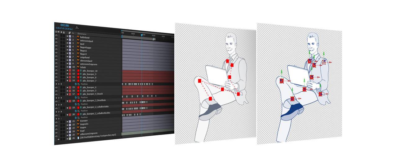 Bewegungsrig des Geschäftsmanns in After Effects mit sichtbaren Keyframes und Steuerpunkten.