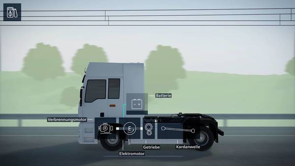 Seitenansicht eines LKW mit grafischer Darstellung von Motor, Batterie und Antriebskomponenten.