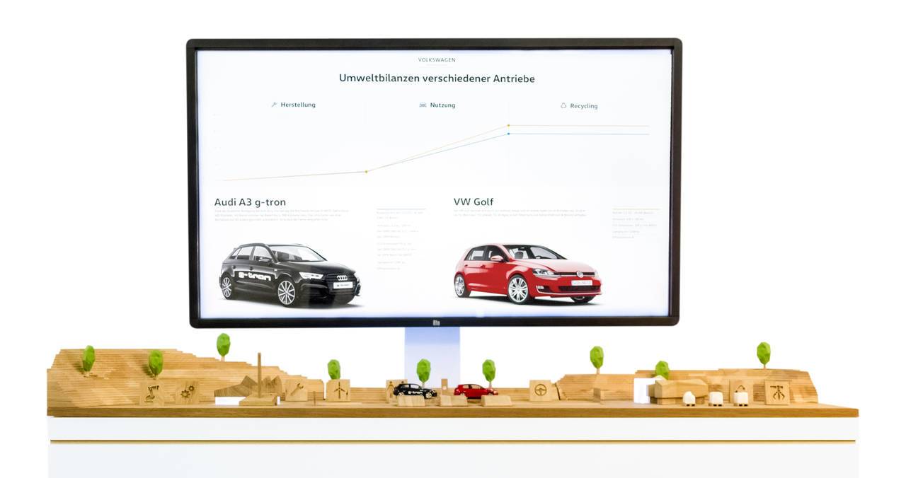 Komplette Ansicht des Ausstellungstisches mit Holzlandschaft, Bäumen und Bildschirm mit Umweltdaten zu Fahrzeugen.