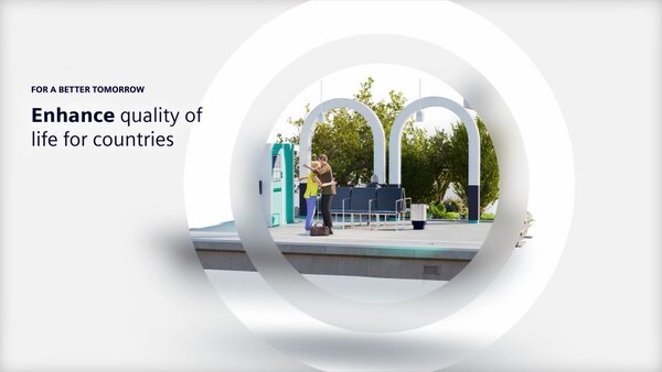  Szene mit einer modernen Haltestelle im Freien, auf der ein Paar sich begrüßt. Die Umgebung ist grün und freundlich gestaltet. Überlagert wird das Bild von einem kreisförmigen grafischen Element. Links steht der Text: „FOR A BETTER TOMORROW – Enhance quality of life for countries“. Der Fokus liegt auf Menschlichkeit und nachhaltiger Infrastruktur.