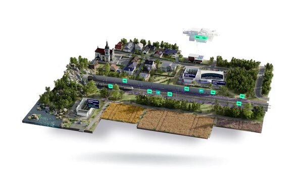 3D-Modell eines ländlichen Bahnverkehrsszenarios mit Bahntunnel, Haltestellen, Bahngleisen und angrenzenden Feldern, Wäldern und Häusern. Oberhalb des Modells schwebt eine digitale Steuerungseinheit. Die Szenerie zeigt, wie moderne Signaltechnik und Digitalisierung in eine ländliche Umgebung integriert werden können.