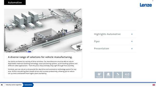 Website-Screenshot mit Grafik einer Produktionslinie für die Automobilindustrie.