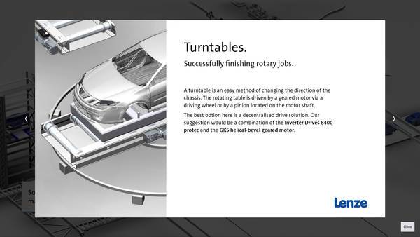 Erklärung zur Drehplattform für Karosserien in einer Automatisierungslösung.