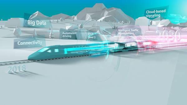 Futuristischer Zug fährt durch digitale Landschaft mit Schlagworten wie „Big Data“ und „Cloud-based signaling“.