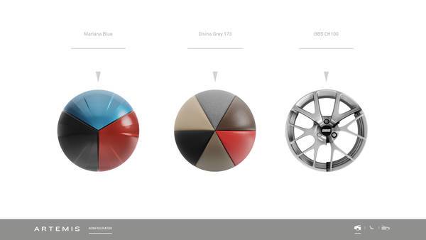 Screenshot aus einer Konfigurator-Software: Drei Kugeln zeigen Lackfarben, Ledertöne und Felgenoptionen eines Fahrzeugs.