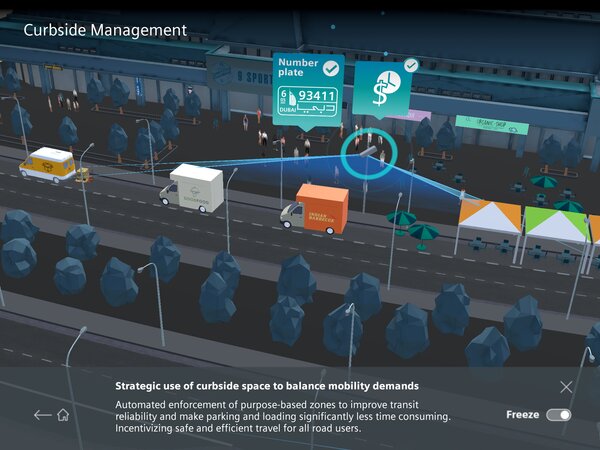 Visualisierung zur Nutzung des Straßenrands: Lieferwagen, Nummernschilderkennung und Zahlungsstatus.