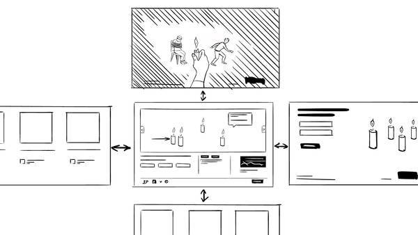 Skizze, die verschiedene Ansichten einer Webseite darstellt. Zwischen den Ansichten verdeutlichen Pfeile, zwischen welchen Ansichten navigiert werden kann.