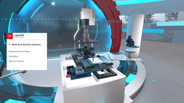 Virtuelle Darstellung eines automatisierten Hydrauliksystems mit Benutzeroberfläche. Links Textfeld mit Funktionen wie „CytroBox“ und „Motion Control“.